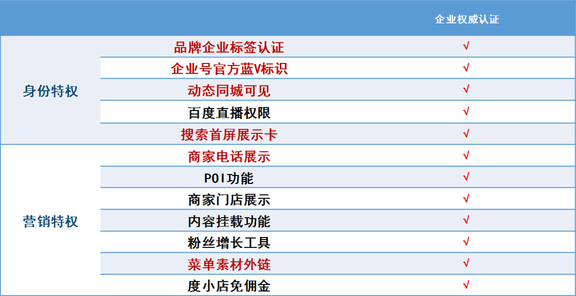 江门网站建设